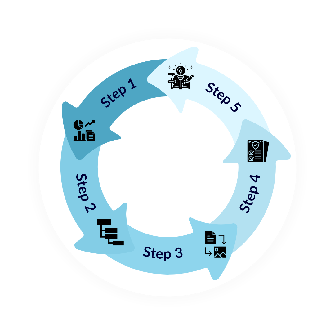 Approach steps circle
